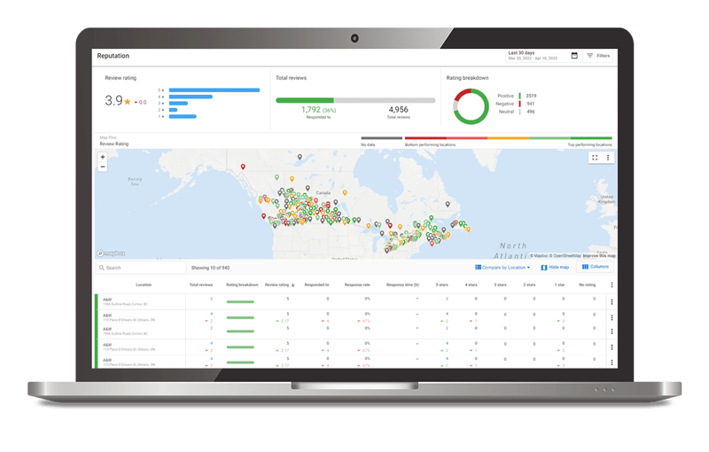 laptop showing multi-location platform